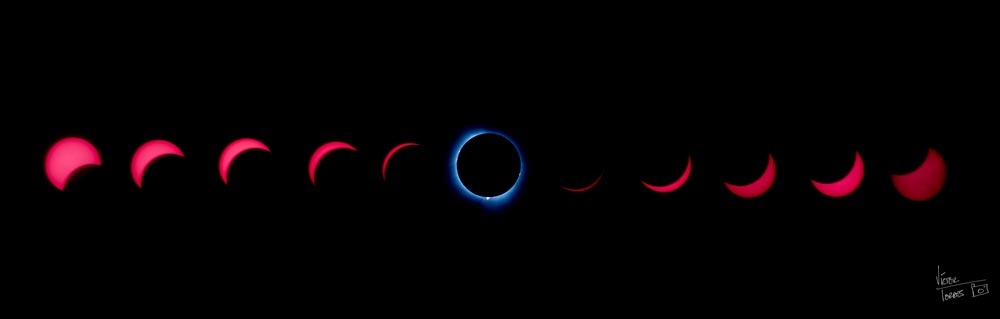 The phases of the eclipse in April 2024